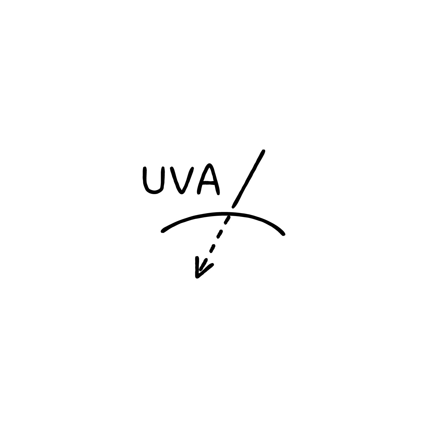 紫外線UVAのアイコンのアイキャッチ用画像