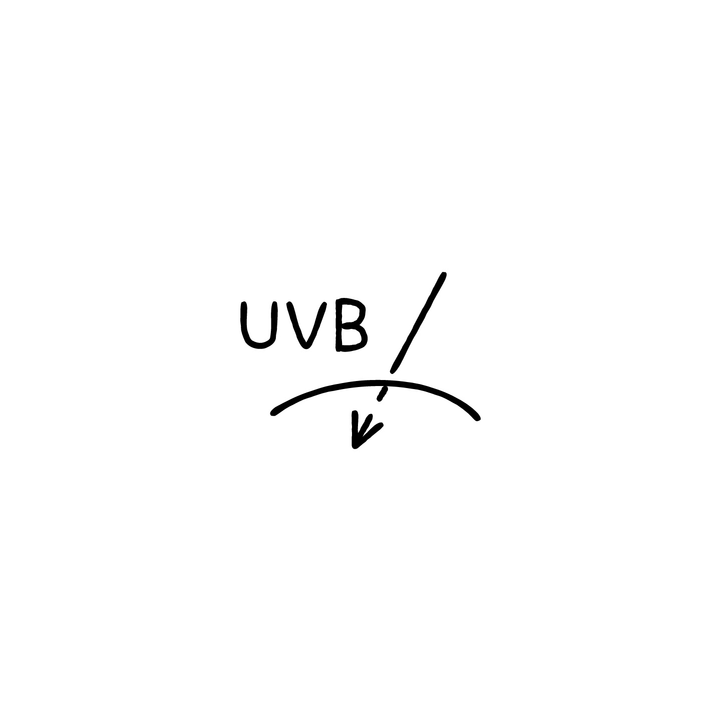 紫外線UVBのアイコンのアイキャッチ用画像