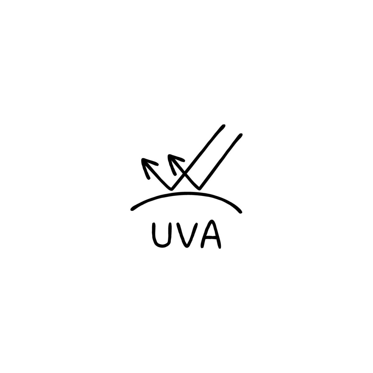 UVカットUVAのアイコン